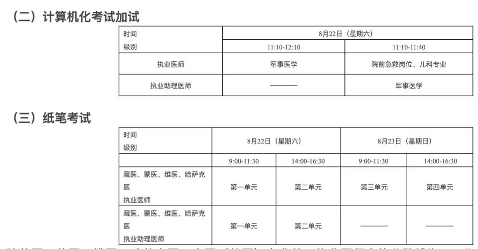 2026主治医师报名时间和考试时间