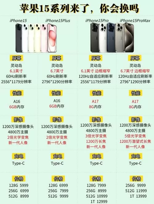 苹果15什么时候上市的