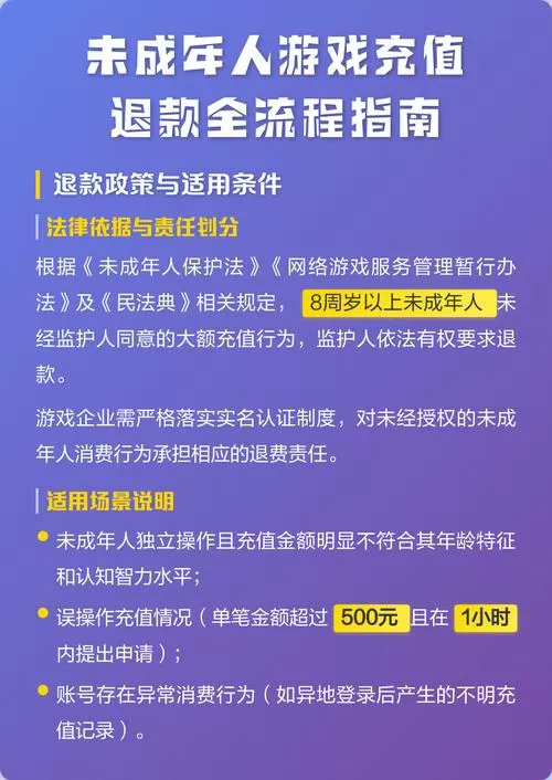 未成年游戏充值怎样退回
